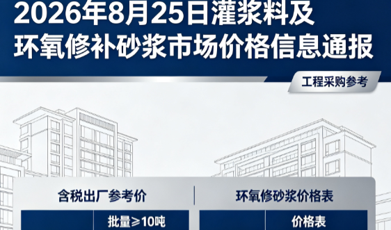 巴彦淖尔2026年8月25日灌浆料及环氧修补砂浆市场价格信息通报